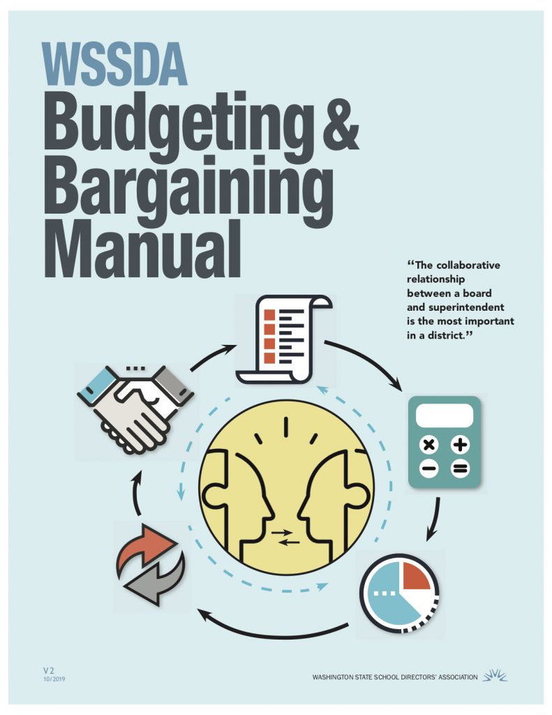 budgeting and bargaining manual