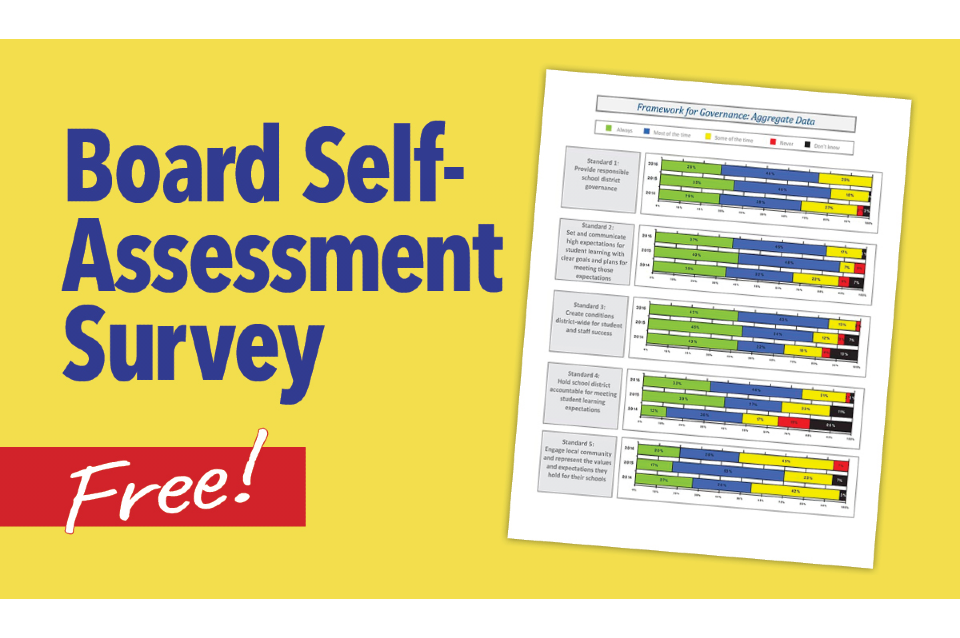board self-assessment survey