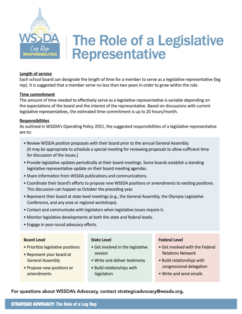 Role of a Legislative Rep PDF