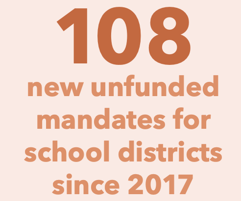 108 unfunded mandates